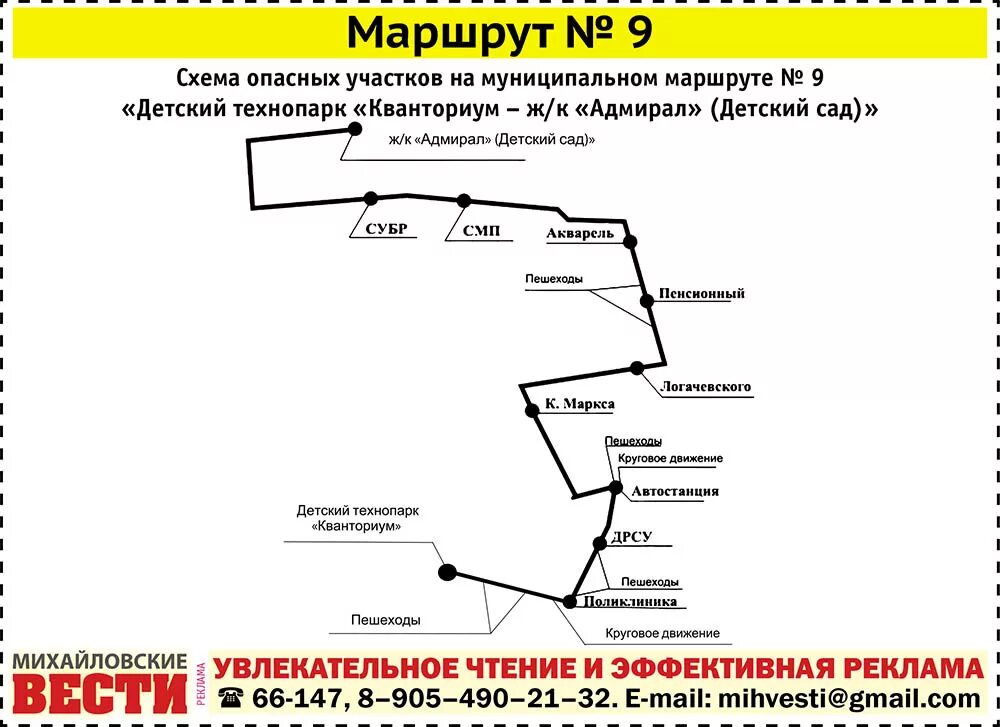 Схема движения маршрутного