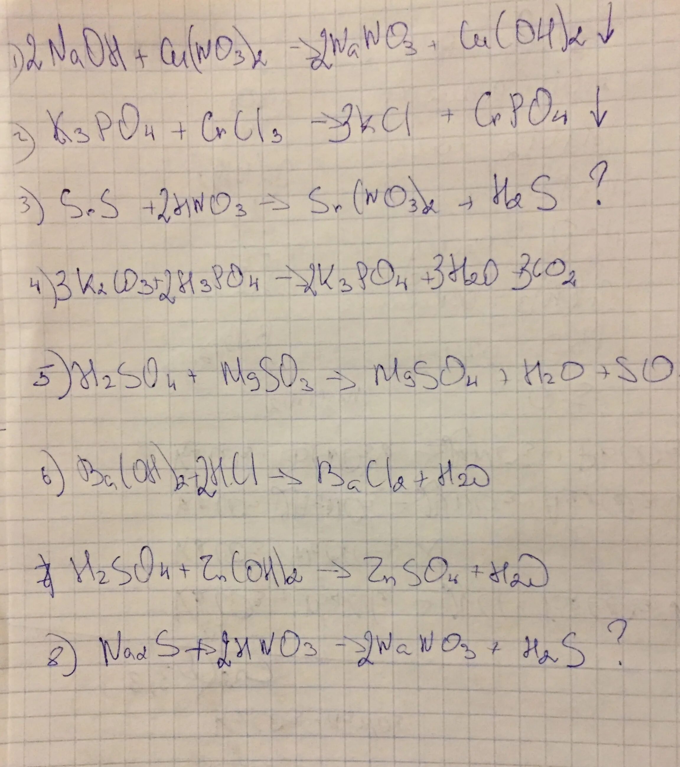 Сульфид натрия и азотная кислота реакция. Нитрат меди 2 и гидроксид натрия. Фосфат калия уравнение. Фосфата калия и нитрата меди(II). Фосфат калия гидроксид лития.