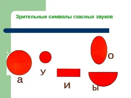 Символы гласных