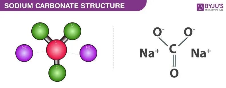 Na2co3 состав. Карбонат натрия структурная формула. Карбонат натрия графическая формула. Карбонат натрия формула. Na2co3 строение молекулы.