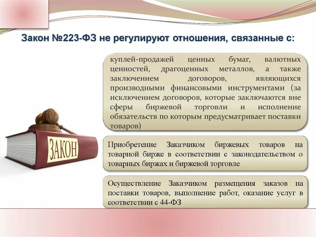 Учреждение работает по 223 фз. Закона № 223-ФЗ. 223 ФЗ. Федеральный закон 223-ФЗ. 223 Федеральный закон.