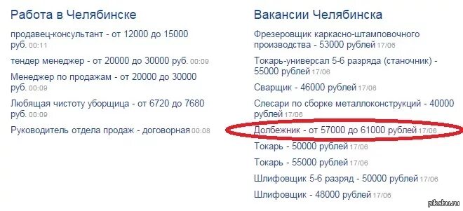 Авито работа ч. Работа в челябинске. работа в челябинске вакансии. работа ру челябинск. работа челябинск 74.