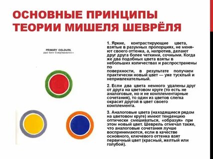 Цвета расположенные друг против друга называются