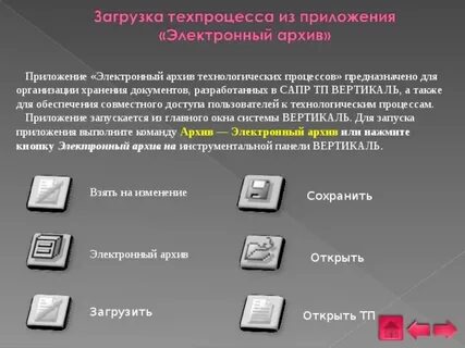 Процесс предназначен для