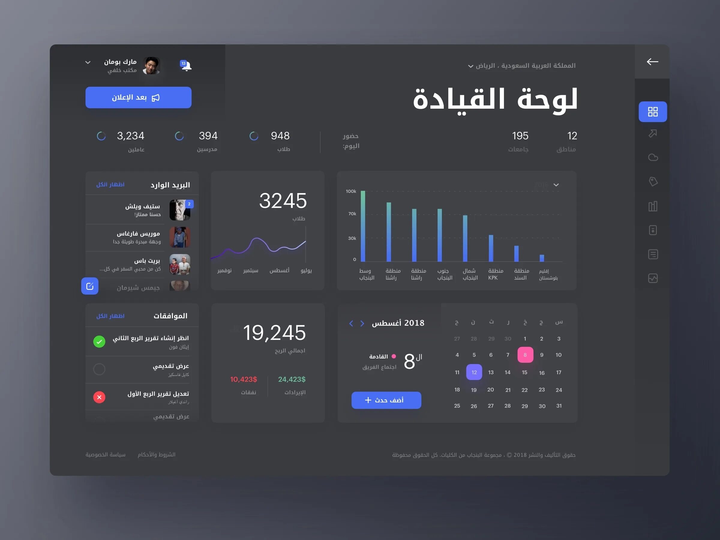 Dark mode. Dark mode в графическом дизайне. dark mode logo. arab dashboard. переключатель в dark mode сайта.