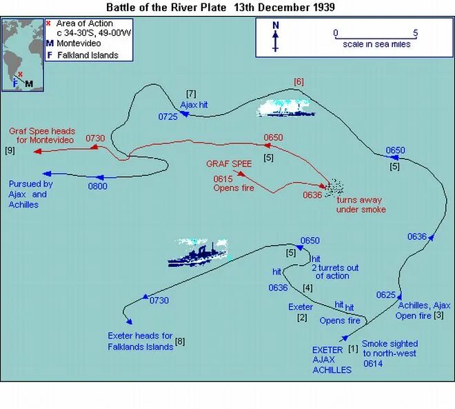 Карта морских сражений второй мировой войны. Ютландское сражение карта. Battle river