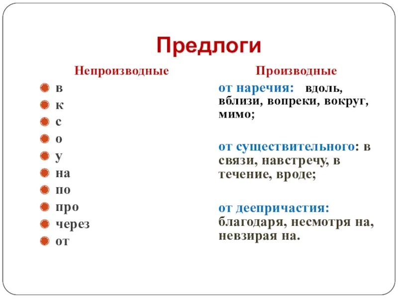 Производные предлоги и наречия. Производные и непроизводные наречия в русском языке. Производные предлоги от наречий. Непроизводная основа примеры. Предлог как часть производные непроизводные