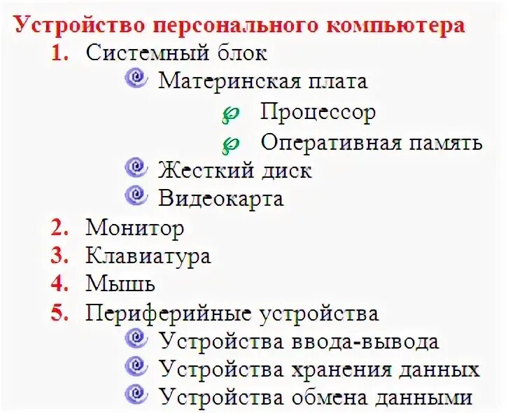 Маркированный список информатика 7 класс. Многоуровневый список. Многоуровневый список примеры. Многоуровневый маркированный список. Примеры списков.