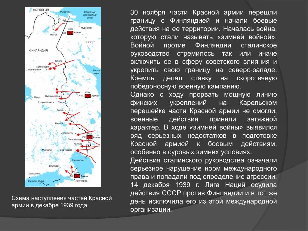 Военные действия против финляндии. Характер войны с Финляндией. Причины зимней войны СССР против Финляндии.