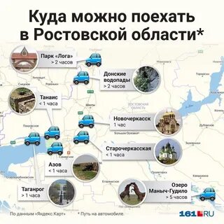 Куда поехать из москвы на пару дней