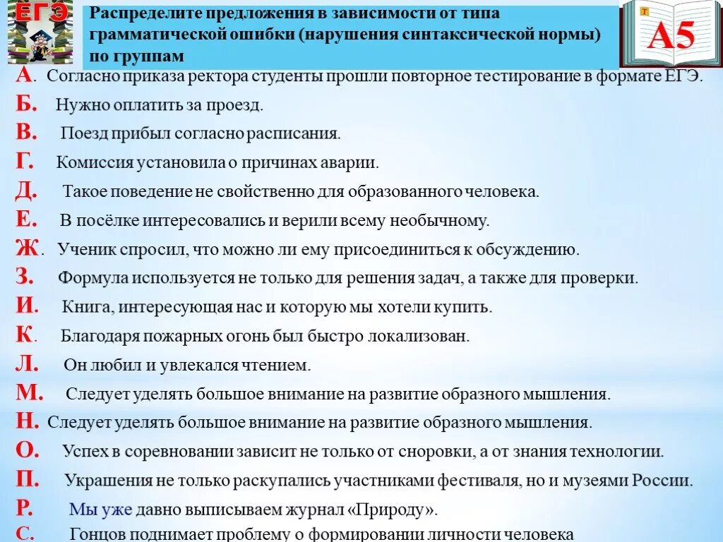 Распредели ошибки. Предложения в зависимости от. грамматические ошибки. виды грамматических ошибок. согласно приказа вид ошибки.