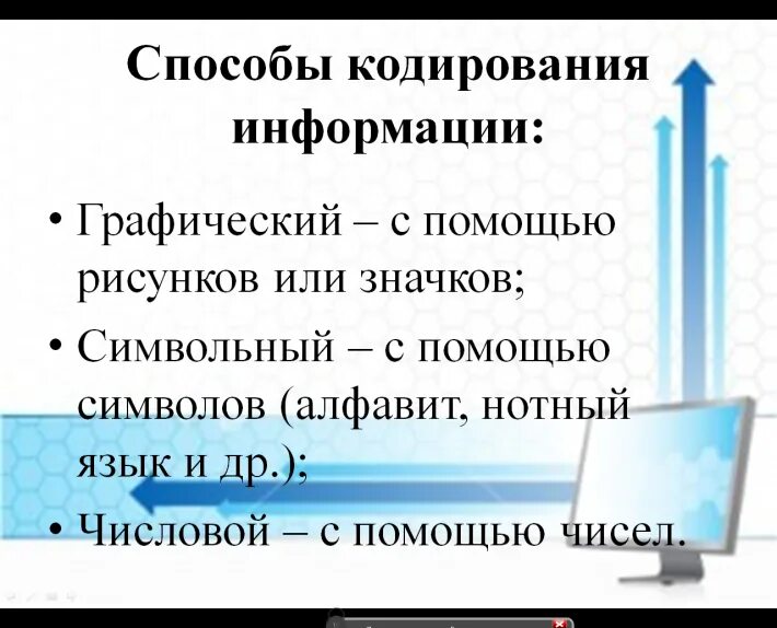 Что такое кодирование информации при социальной. Графический способ кодирования информации 5 класс. Способ кодирования информации с помощью рисунков или значков.