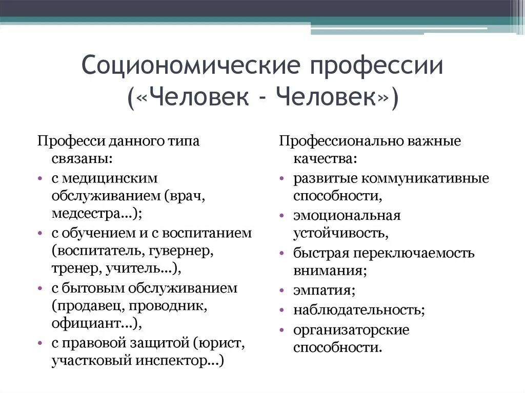 Основными качествами группы являются. Человек человек профессии. Профессии сферы человек-человек. Качества для профессии человек человек. Сферы профессиональной деятельности человек человек.