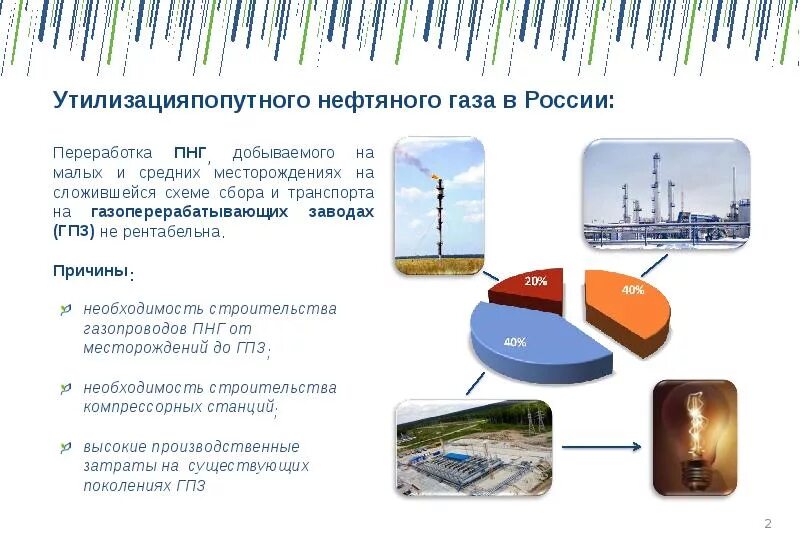 Переработка попутного газа. Методы утилизации попутного нефтяного газа. схема утилизации попутного нефтяного газа. способы переработки природного газа и попутного нефтяного газа. способы переработки природного и попутного нефтяного газа.
