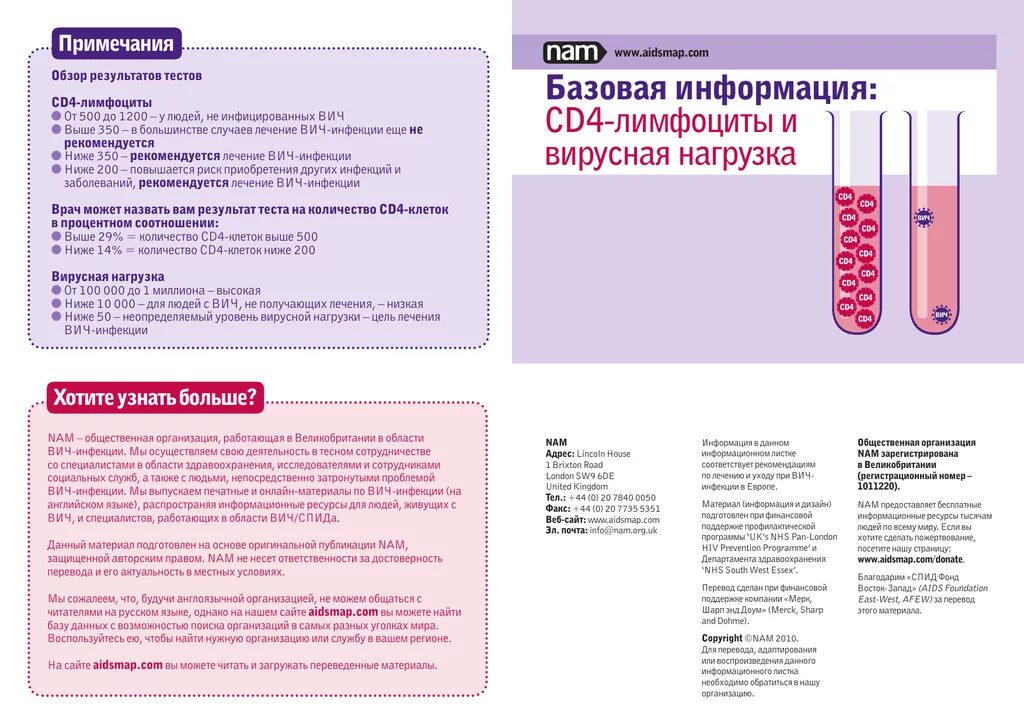 Определить вирусную нагрузку. Cd 4, вирусная нагрузка. тест на вирусную нагрузку. вирусная нагрузка 1000000 при вич. неопределяемая вирусная нагрузка.
