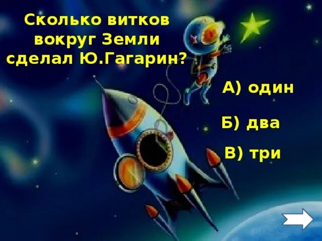 Сколько витков вокруг земли сделал