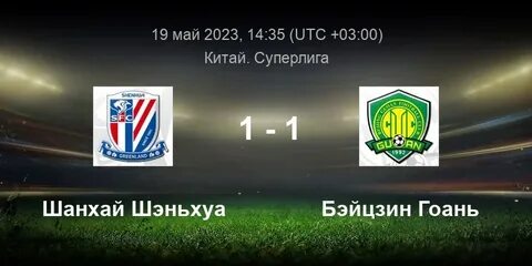 Зенит шанхай шеньхуа прогноз
