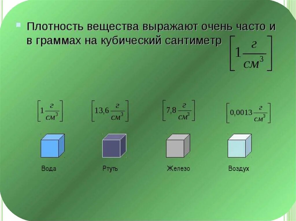 Вещество. Плотность. Грамм на сантиметр кубический. Кубические сантиметры. 1 Грамм на кубический сантиметр.