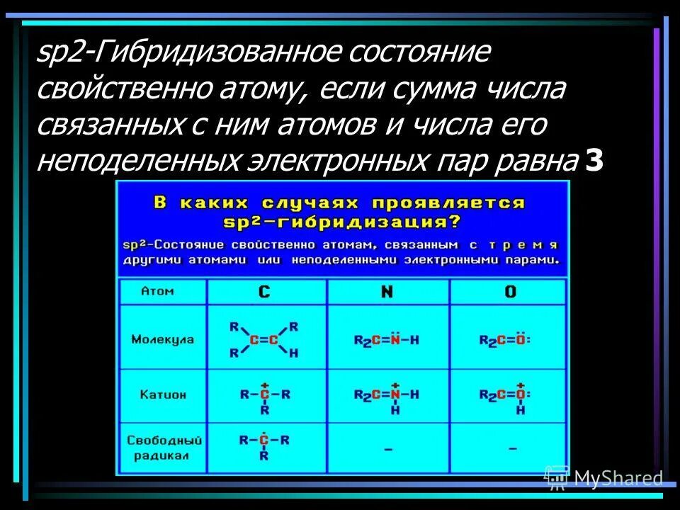 Определение гибридизации. Sp2-гибридизованные. D2sp гибридизация примеры. Sp2 гибридизация примеры. Dsp2 гибридизация примеры.