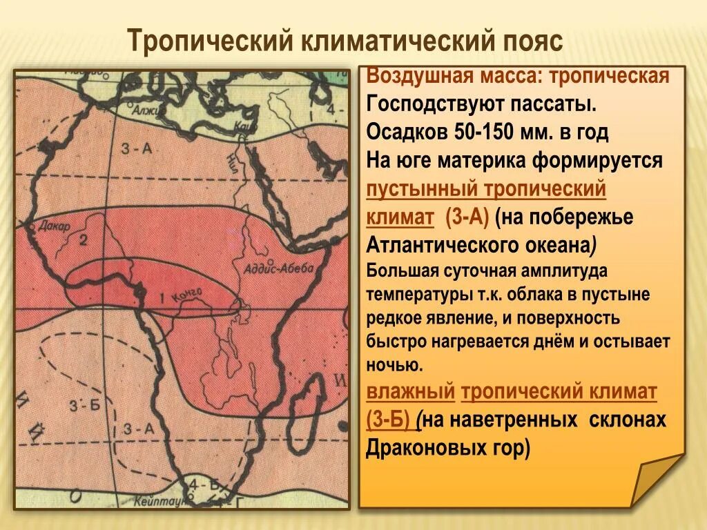 Климат субтропического пояса Африки. Тропический климатический пояс. Климатический пояс тропического пояса. Субтропический климатический пояс.