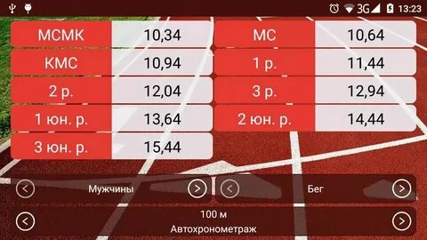 Бег 100 м на время