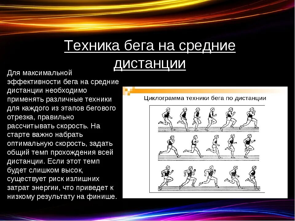 Бег 1 км техника выполнения. Бег на средние дистанции техника. Техника бега на дистанции. Методика бега на средние дистанции. Основы техники бега на средние дистанции.