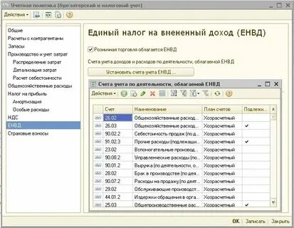 Ведение финансового учета индивидуальным предпринимателем