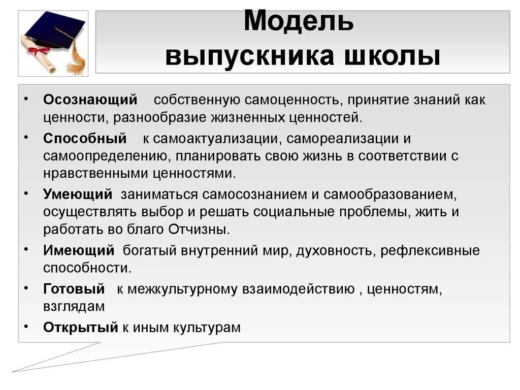 Документы выпускника школы. Модель выпускника. Портрет современного выпускника. Модель выпускника школы. Модель современного выпускника школы.