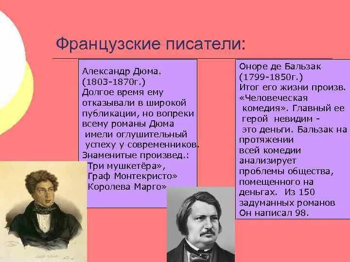 Имена французских писателей. Известные французские Писатели. Французские Писатели список самых известных. Фамилии писателей французских. Французские Писатели кратко.