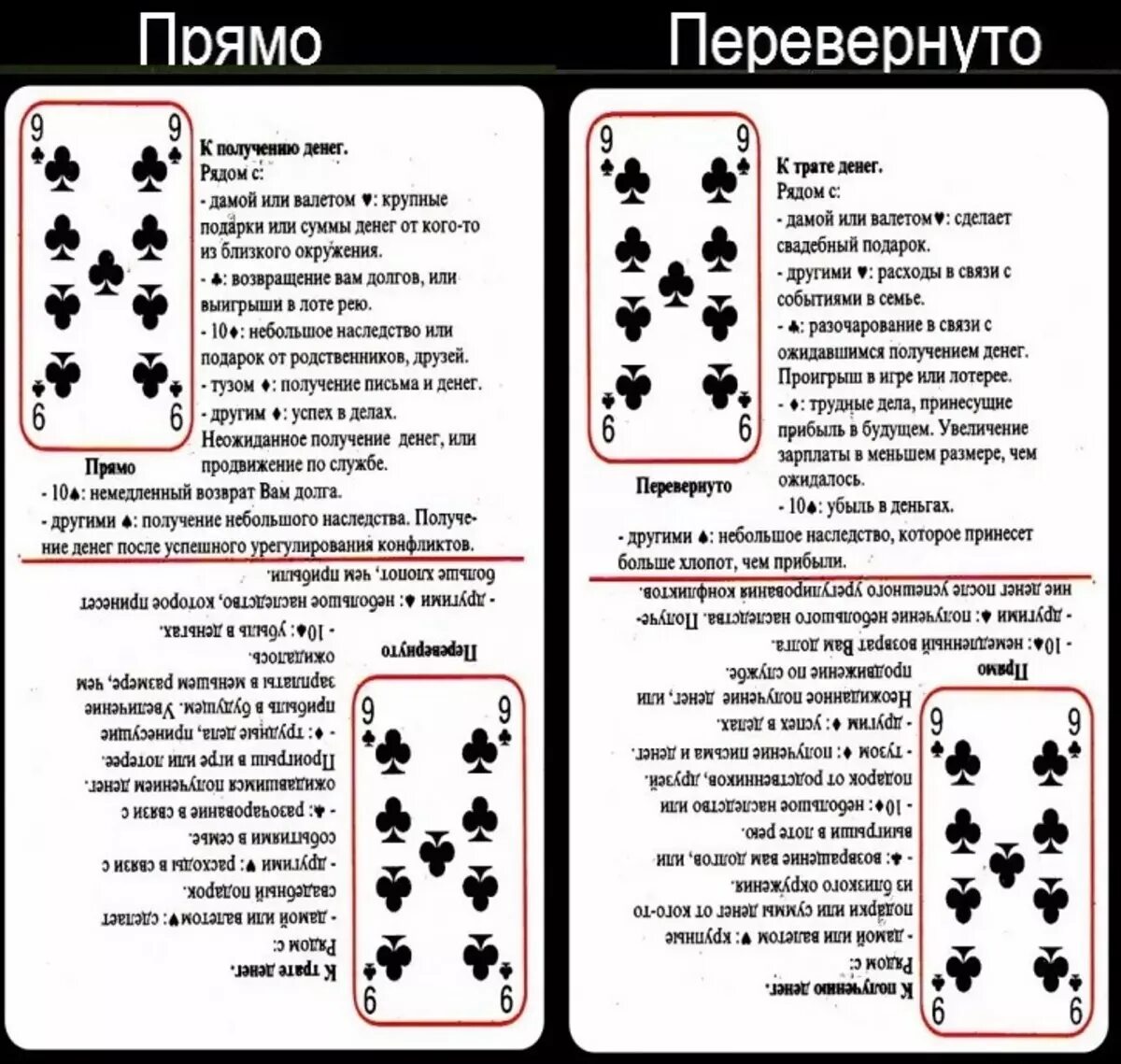 Что означает 9 крести в гадании на картах. Трактовка гадальных карт игральных. Значение карт трефы. Обозначение карт игральных.