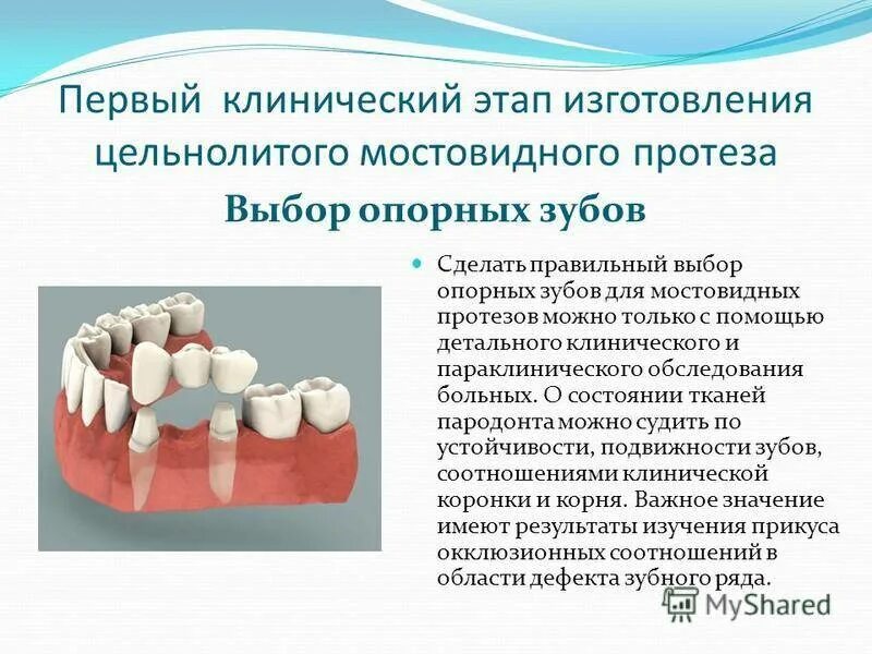 Материалы используемые для протезирования. Материалы используемые для протезирования