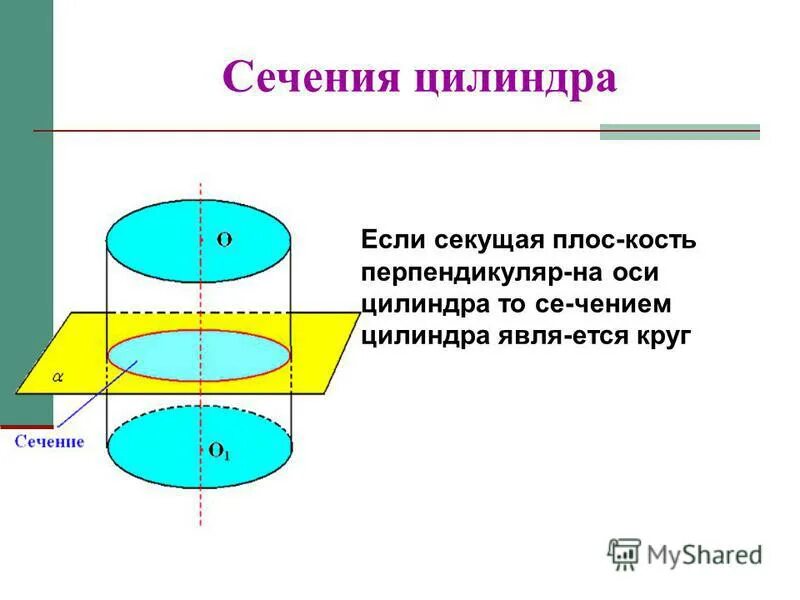Тела вращения цилиндр. Что такое цилиндр в геометрии. Элементы цилиндра геометрия 11 класс. Цилиндр геометрическая фигура. Форма цилиндра.