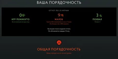 Как поднять порядочность в доте 2