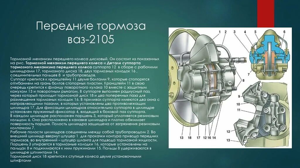 Суппорт ваз 2107 схема Размеры суппортов ваз 7/48