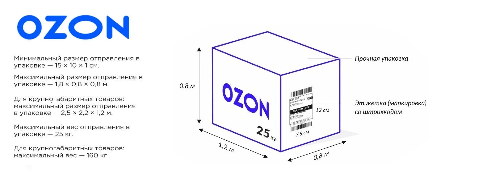 Ozon упаковка товара. Пакет ozon. Озон коробка картонная. Коробки ozon. Упаковка озон.