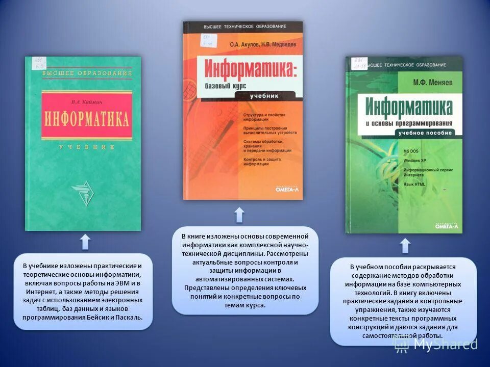 Контрольная работа 1 тема теоретические основы информатики. Теоретическая Информатика учебник. Учебник по информатике практические. Книга с практическими заданиями по информатике. Общие теоретические основы информатики.