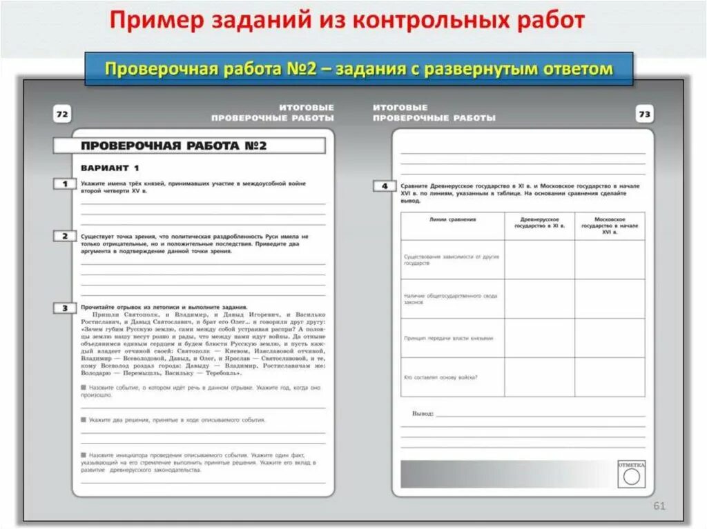 История россии 6 класс тест 15 параграф. Проверочные работы по истории России 6 класс с ответами. Контрольная работа по истории 6 класс история России. Ответы по проверочной работе по истории 6 класс. Проверочная по истории 6 класс.