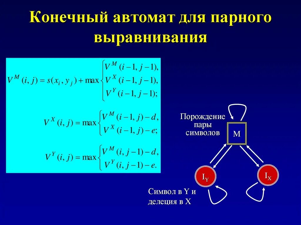 Автомат конечных состояний. Конечный автомат. Конечный автомат состояний. Конечный автомат – это автомат с ….. Конечный автомат это в ОС.