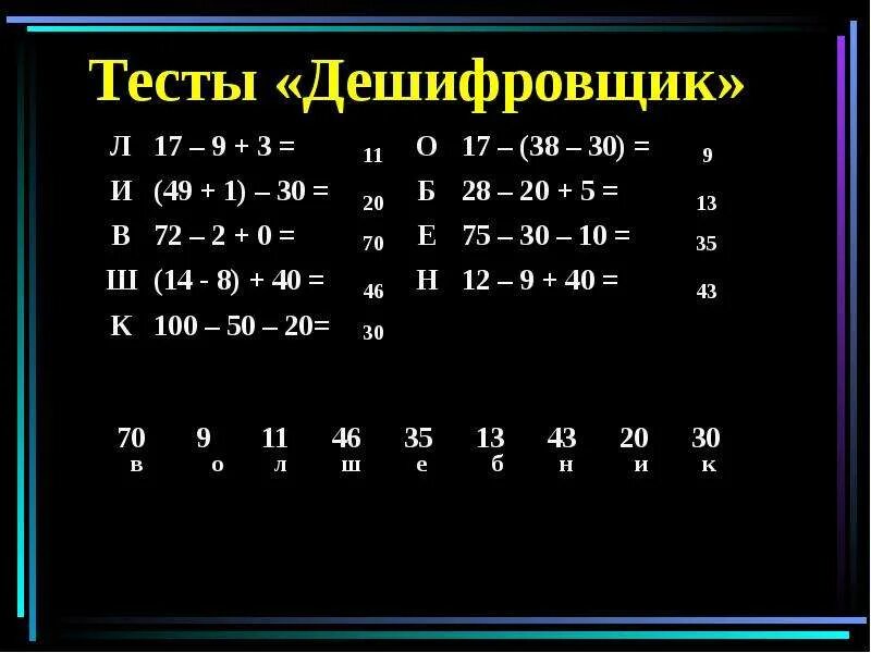 Тесты «дешифровщик». Дешифровщик задания для детей. Дешифровщик Майя. Редакция дешифровщик. Квест дешифровщик