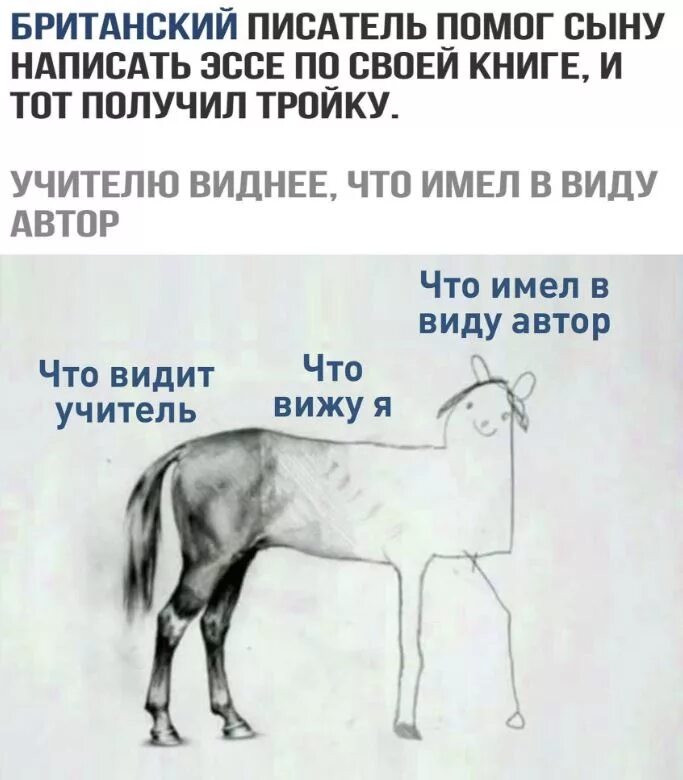 Что имел ввиду автор. Что имел в виду автор. что имел в виду автор мемы. что имел в виду автор приколы. иметь в виду.