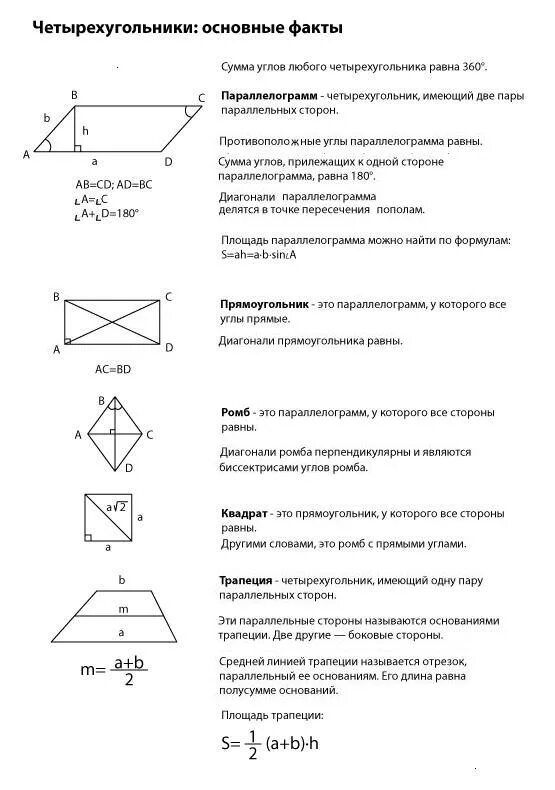 Площадь четырехугольника равна произведению его диагоналей. Свойства ромба трапеции и параллелограмма. Свойства ромба параллелограмма квадрата трапеции. Свойства прямоугольника параллелограмма квадрата. Свойства параллелограмма треугольника трапеции ромба квадрата.