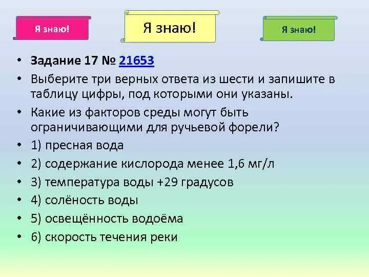 Укажите три элемента верного ответа. Выберите три верных ответа из шести запишите выбранные цифры. Выберите верный ответ. Выберите. Три верных ответа из шести и запишите в таблицу. Выберите 3 верных ответа из 6 и запишите цифры под которыми они указаны.