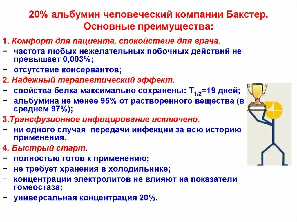 Альбумин повышен у мужчин. Альбумин человеческий. Альбумин 20 Бакстер. Альбумин человеческий Бакстер. Альбумин фирмы Бакстер.