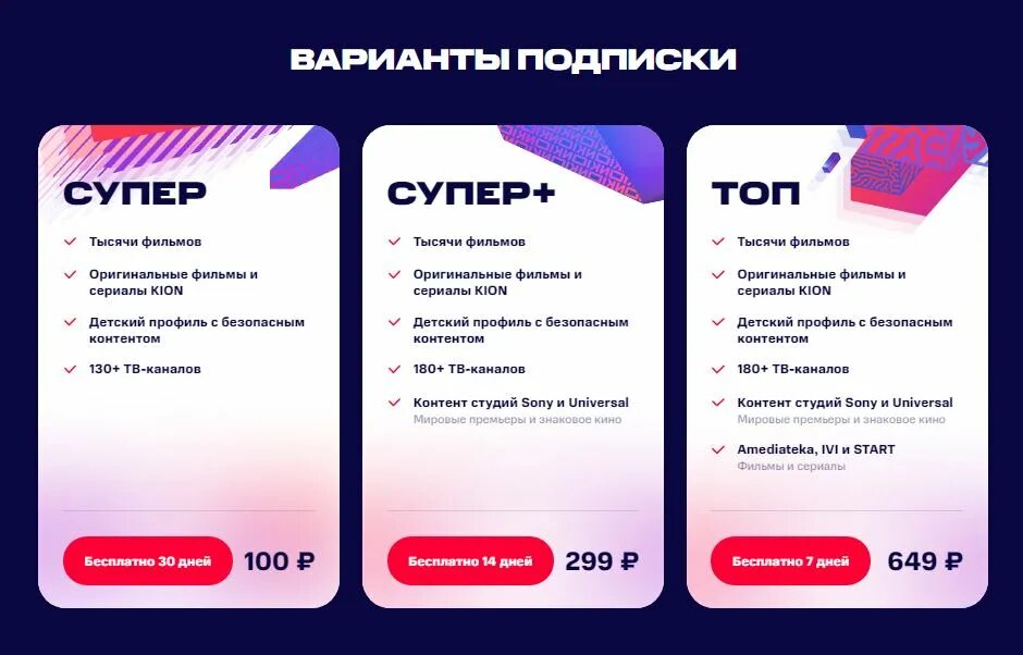 Kion тарифы. Варианты подписки. Kion МТС. Kion подписка.