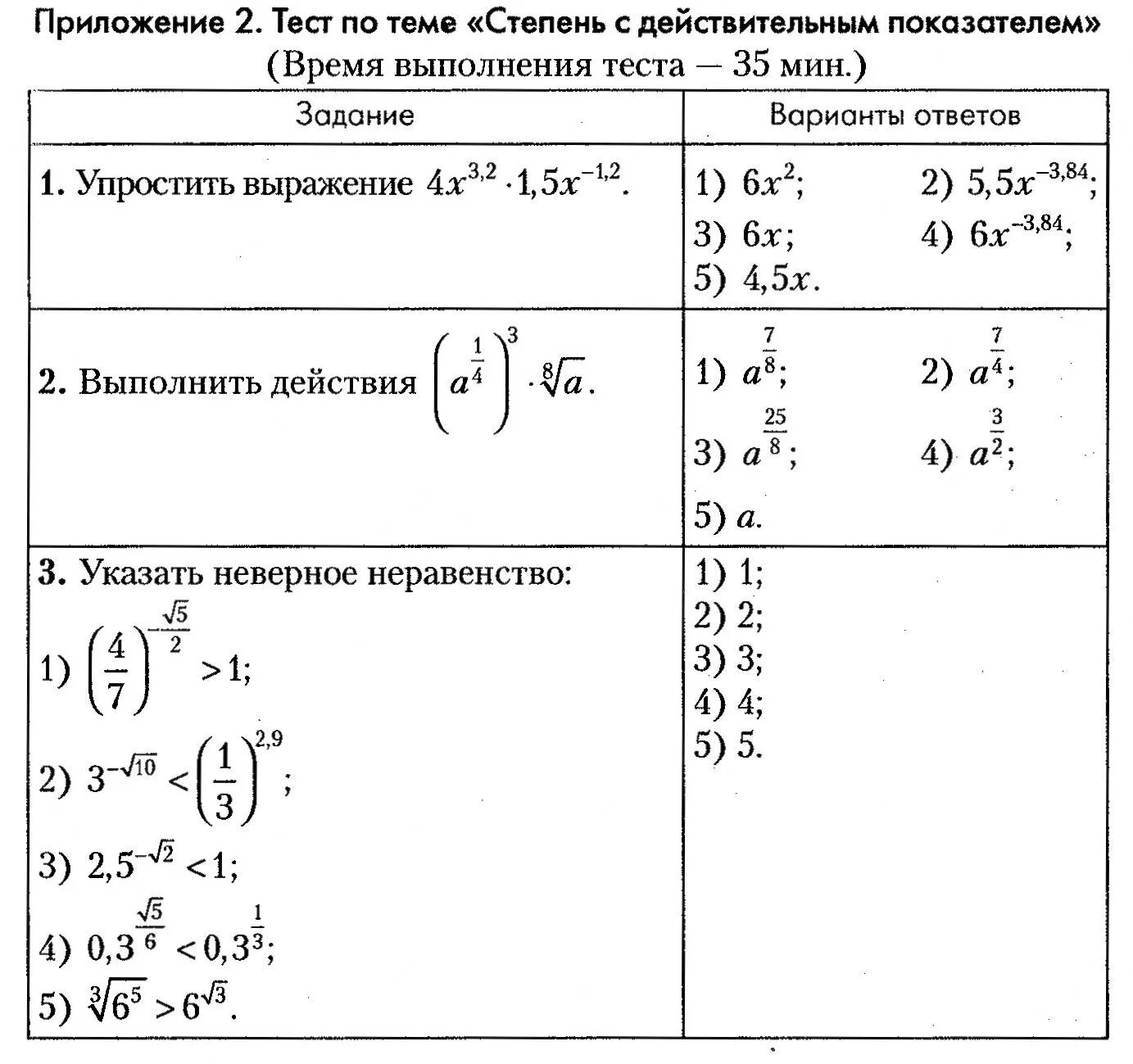 Степени тесты