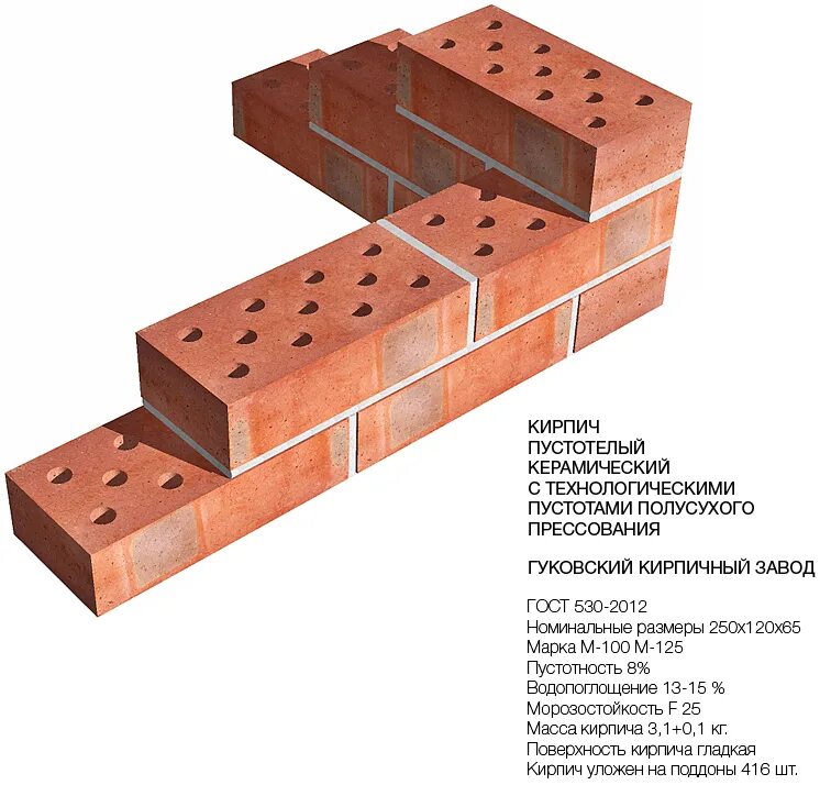 кирпичная кладка может оказывать давление не более 1036 кпа. азот масою 0. технология подготовки кирпичных поверхностей под оштукатуривание. давление кирпичной кладки не должно превышать. давление для кирпичной кладки не должно превышать 1036.