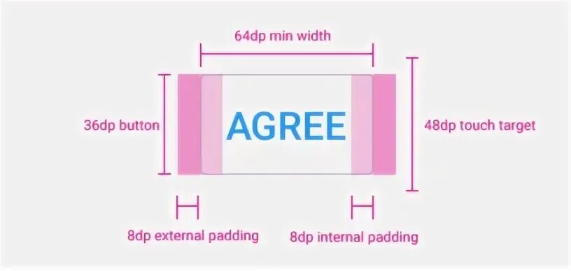 Svg path stroke width. Svg path stroke width