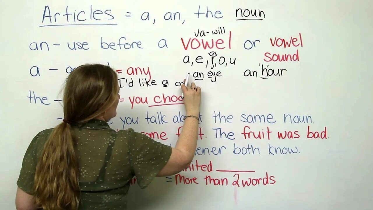 How is called in english. Use of articles in english. articles in english правила. articles in grammar. articles in english photos.