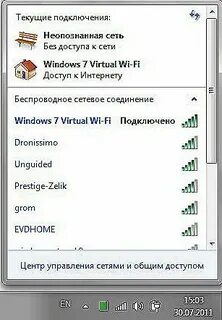 Какое название сети