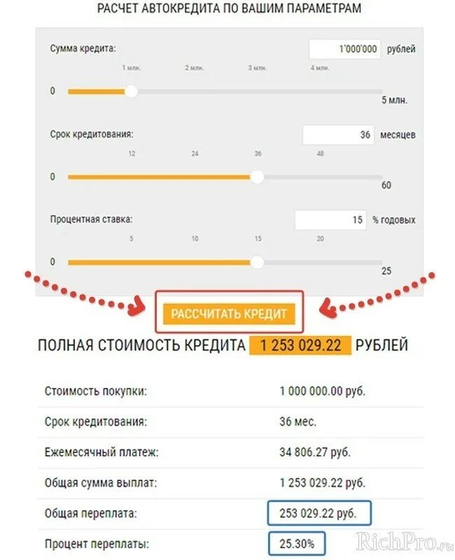 Рассчитать кредит на покупку. Рассчитать автокредит калькулятор. Автокредит калькулятор.